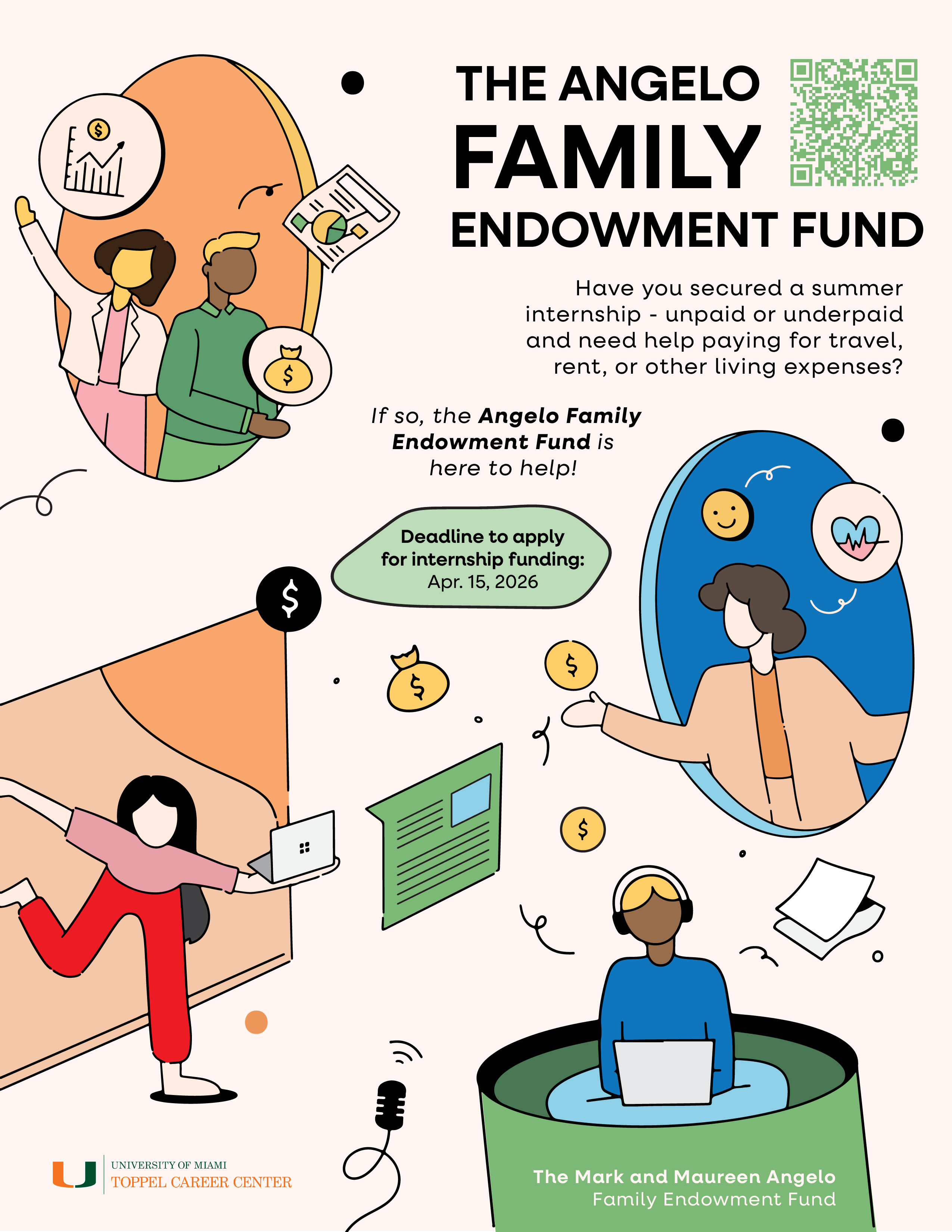 Angelo Fund